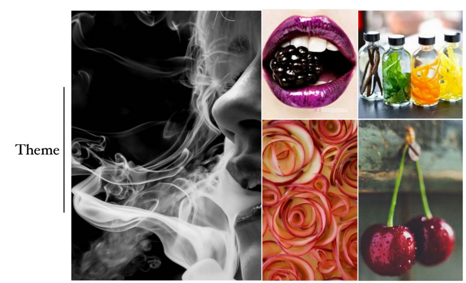 example of moodboard for theme for bloggers events