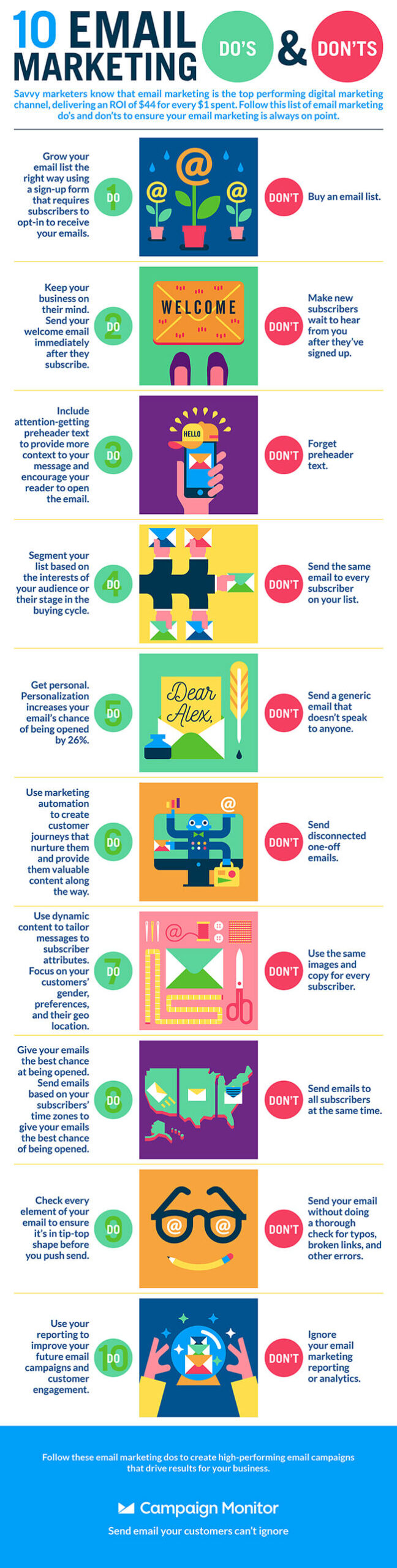 Email Marketing Dos and Don'ts Infographic