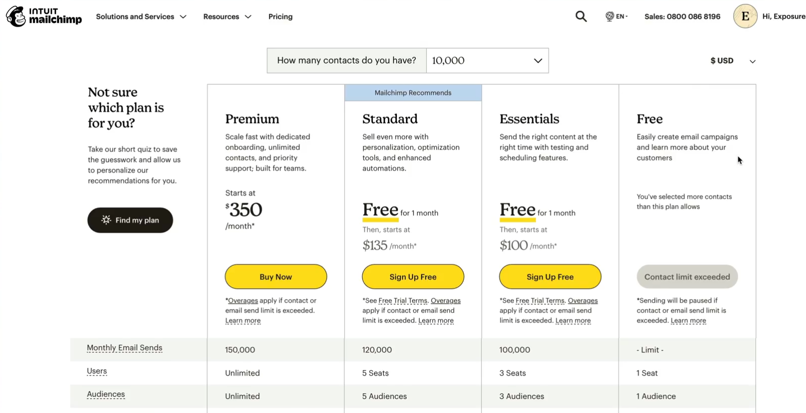Screenshot of Mailchimp's pricing page