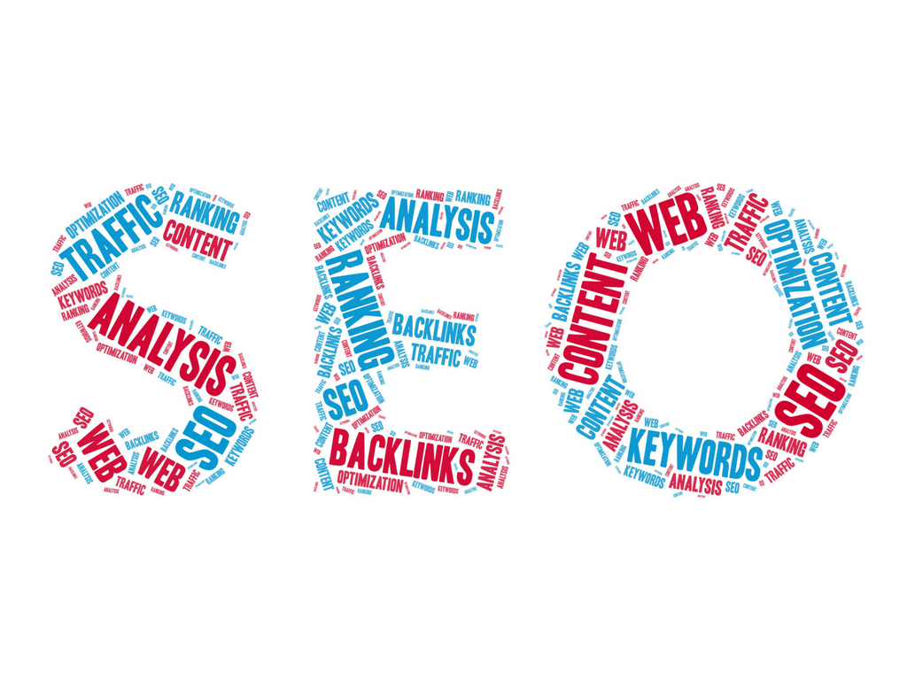 55 Common Marketing Abbreviations and Phrases EXPLAINED