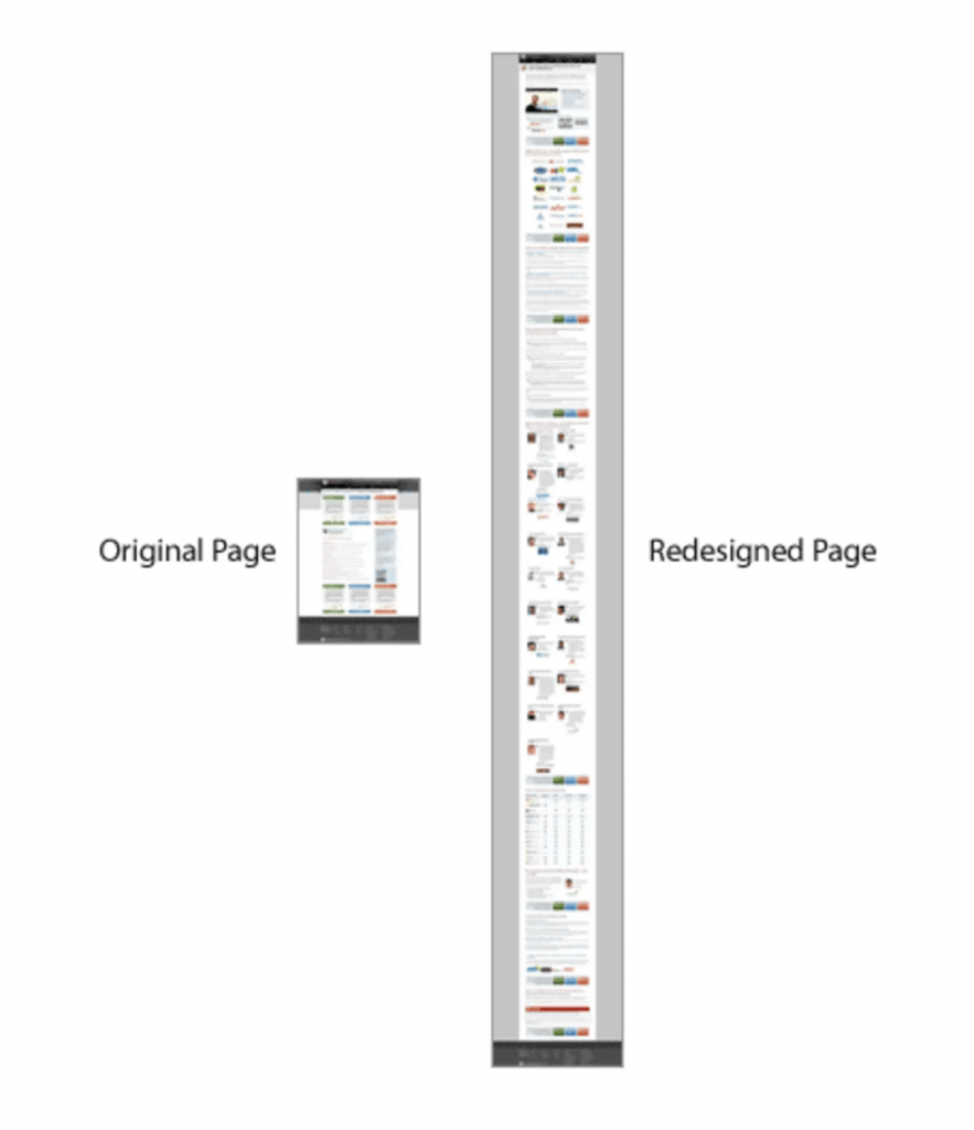 Image showing the difference between the short and long copy pages for Moz Pro