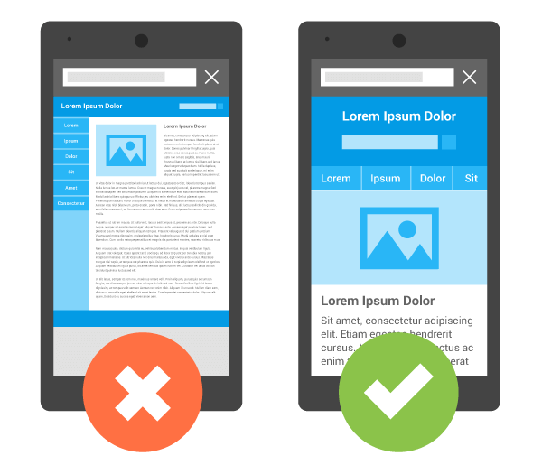 Graphic showing the difference between between a mobile and non-mobile friendly website