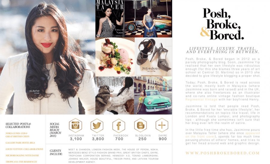 Scrennshot of posh, broke and bored website