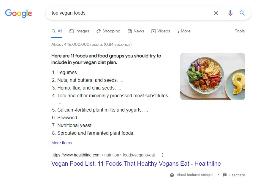 List Featured Snippet for keyword "top vegan foods" showing 8 different vegan foods, such as legumes and nuts