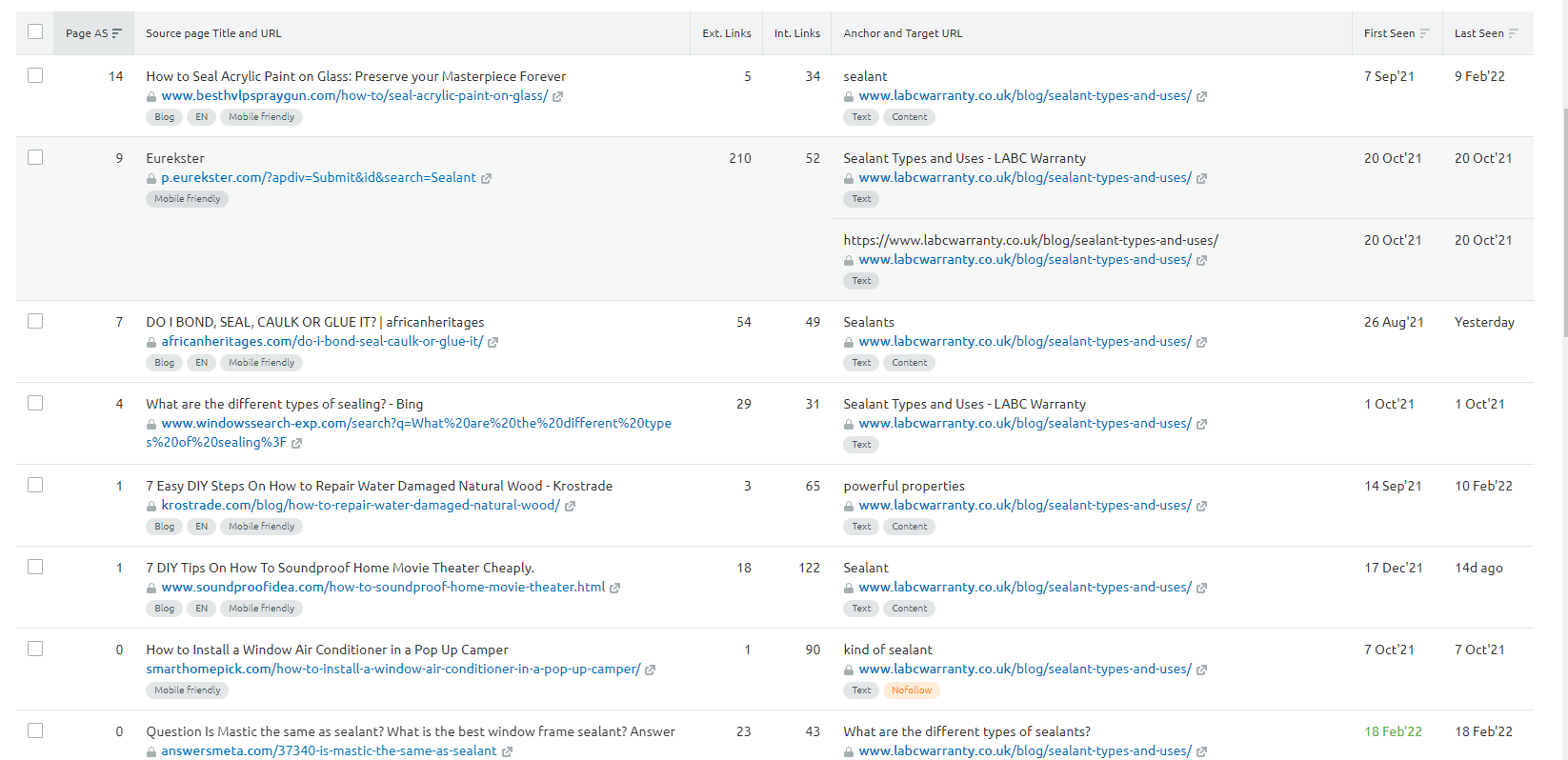 Screenshot of backlinks in Semrush