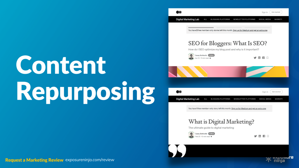 Image with the text, "Content Repurposing".