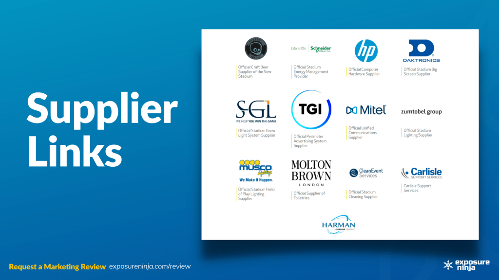 Image with the text, "Supplier Links".