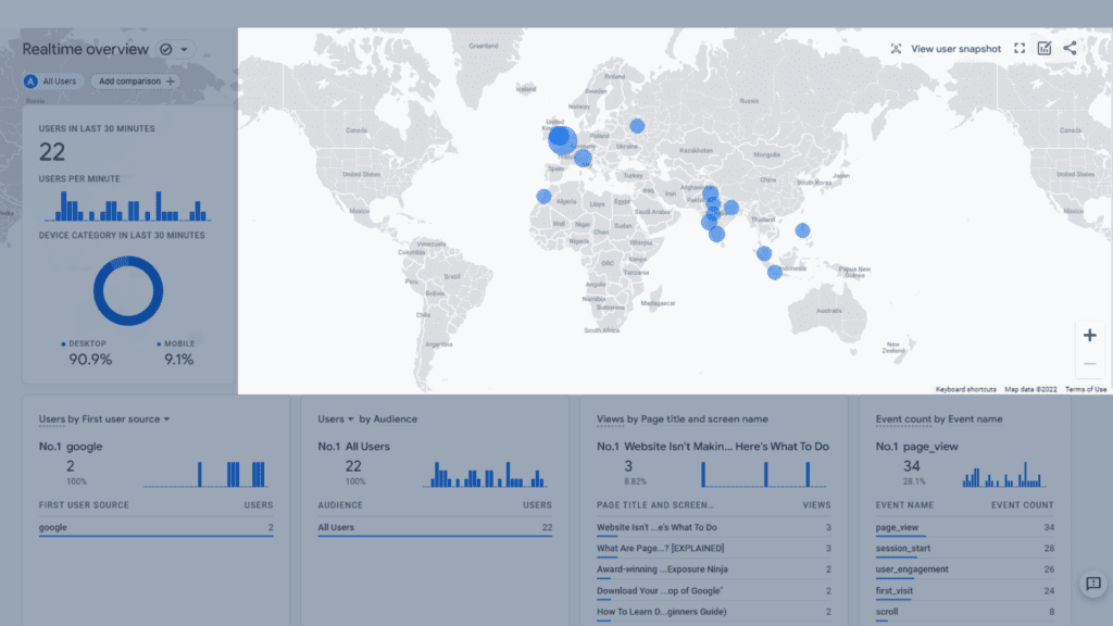 Gmap Analytics Beginner's Guide to Google Analytics 4