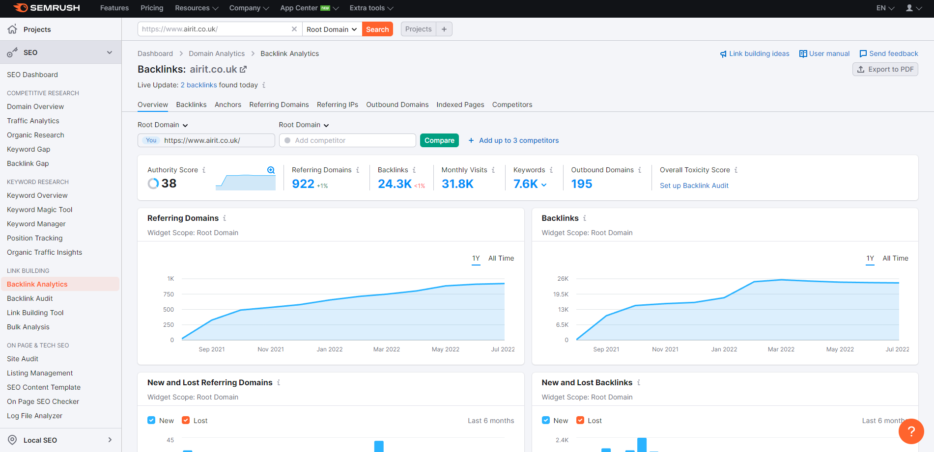 Screenshot of the Semrush backlink checker