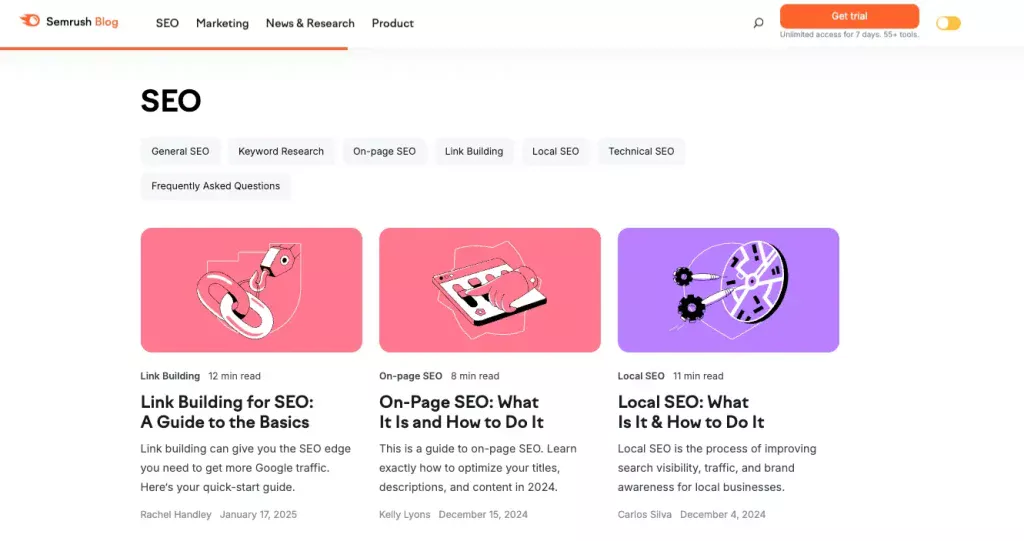 Semrush SEO Blog