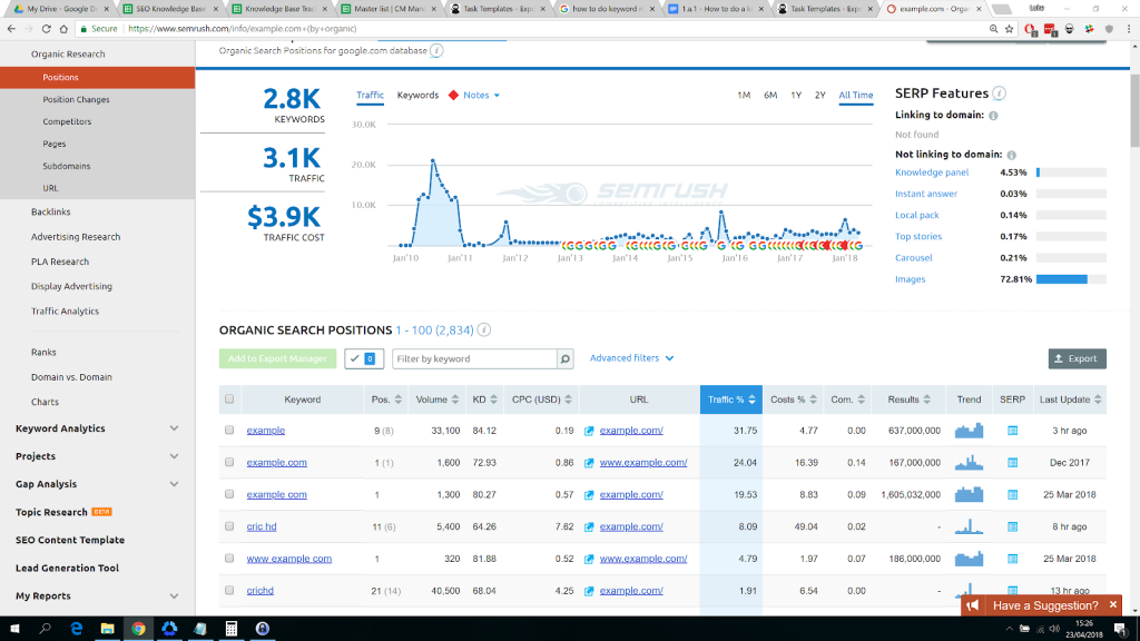 Screenshot of Assymetric
