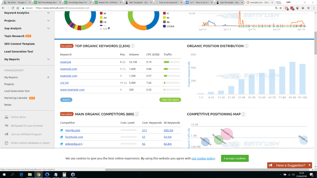 Screenshot of Bargraph