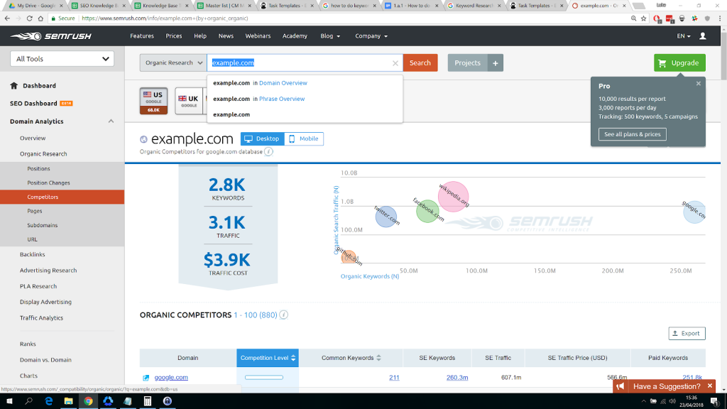 Screenshot of Competitor