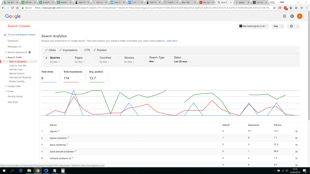 Screenshot of Search Analytics