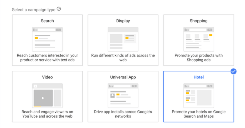 Overview of the different types of Google Ads