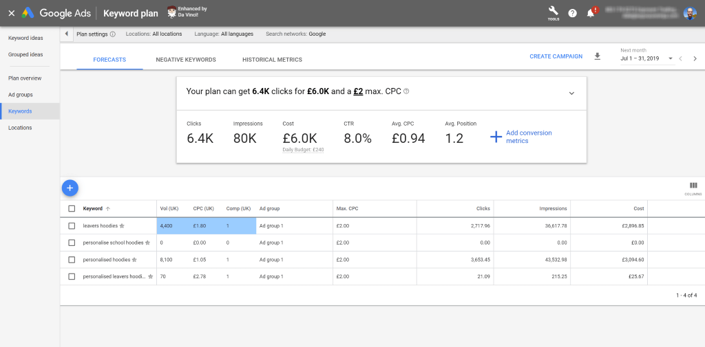 Screenshot of Google Ads Keyword Planner