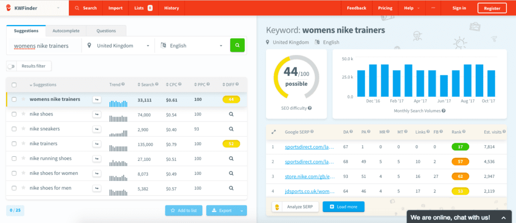 Screenshot of MOZ Keyword Research