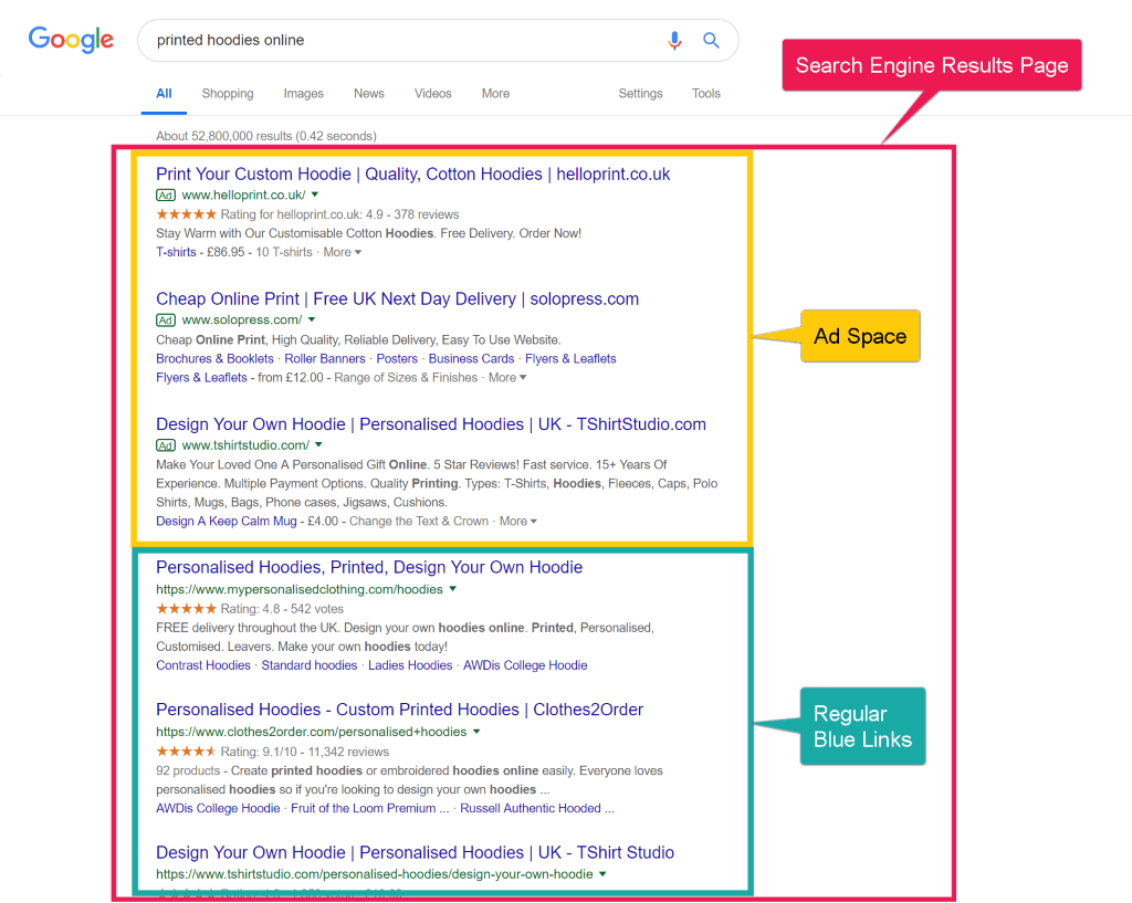 Screenshot of a Google search results page