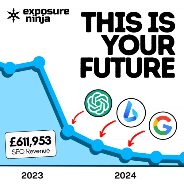 AI Search is About to STEAL 40% of Your TRAFFIC (#276)