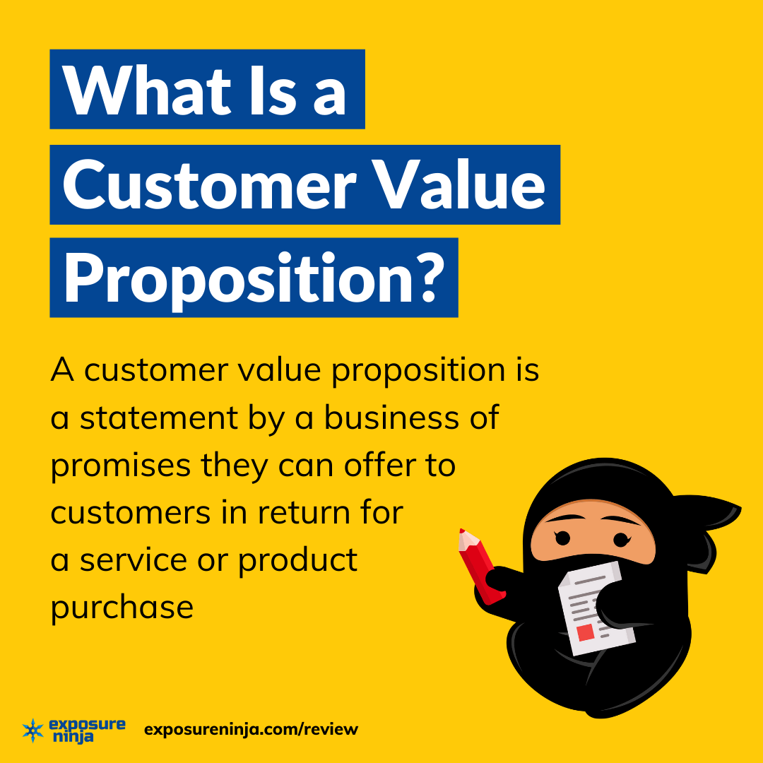 Infographic with the What Is a Customer Value Proposition definition