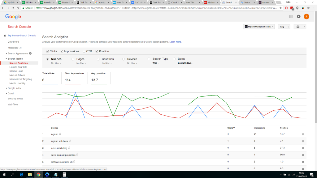 Screenshot of Search Analytics