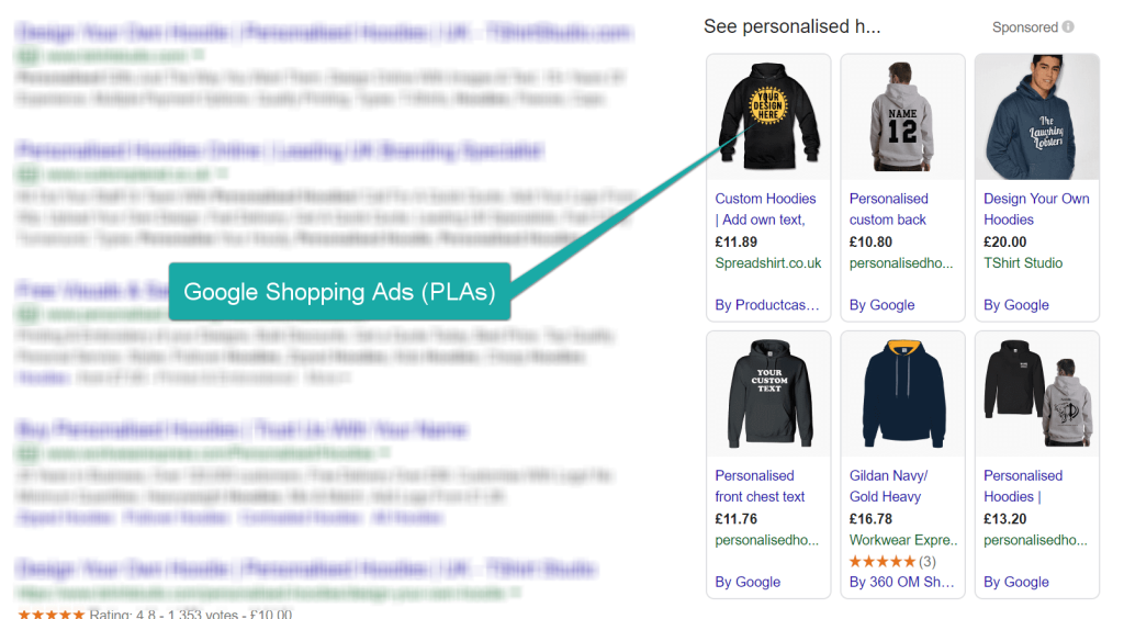 Screenshot of a Google Shopping Ad
