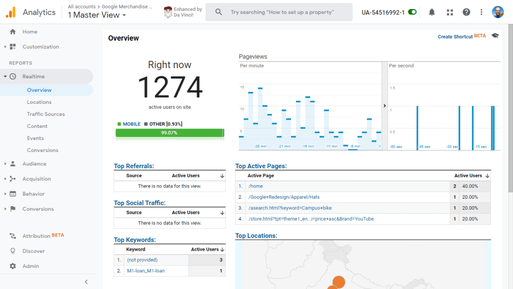 Screenshot of Google Analytics' Real Time Report