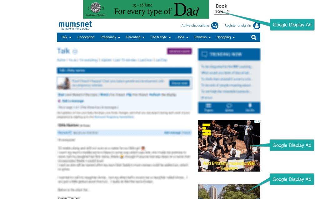 Screenshot of Google Display Ads