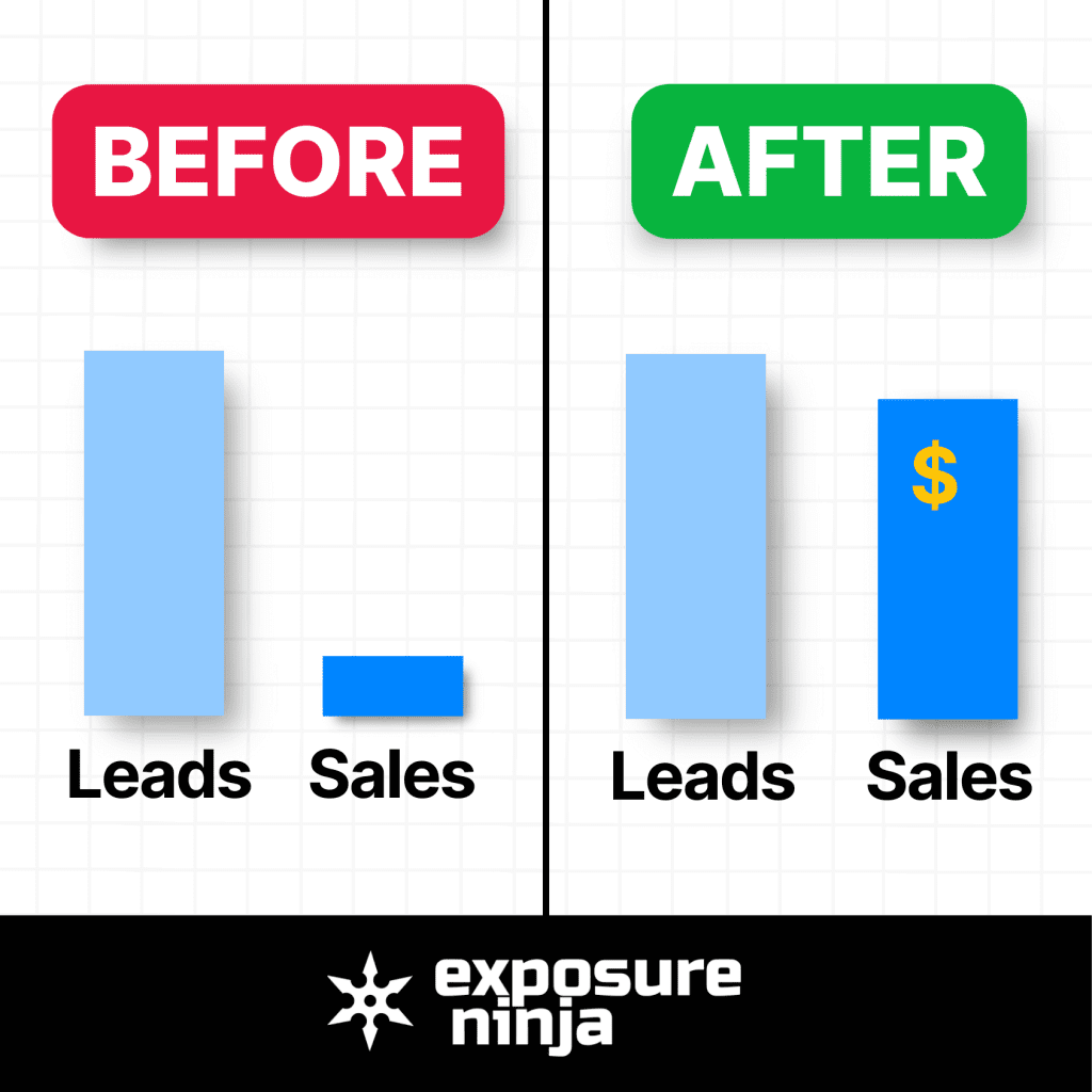 How to Bridge the Gap Between Marketing and Sales (#321)