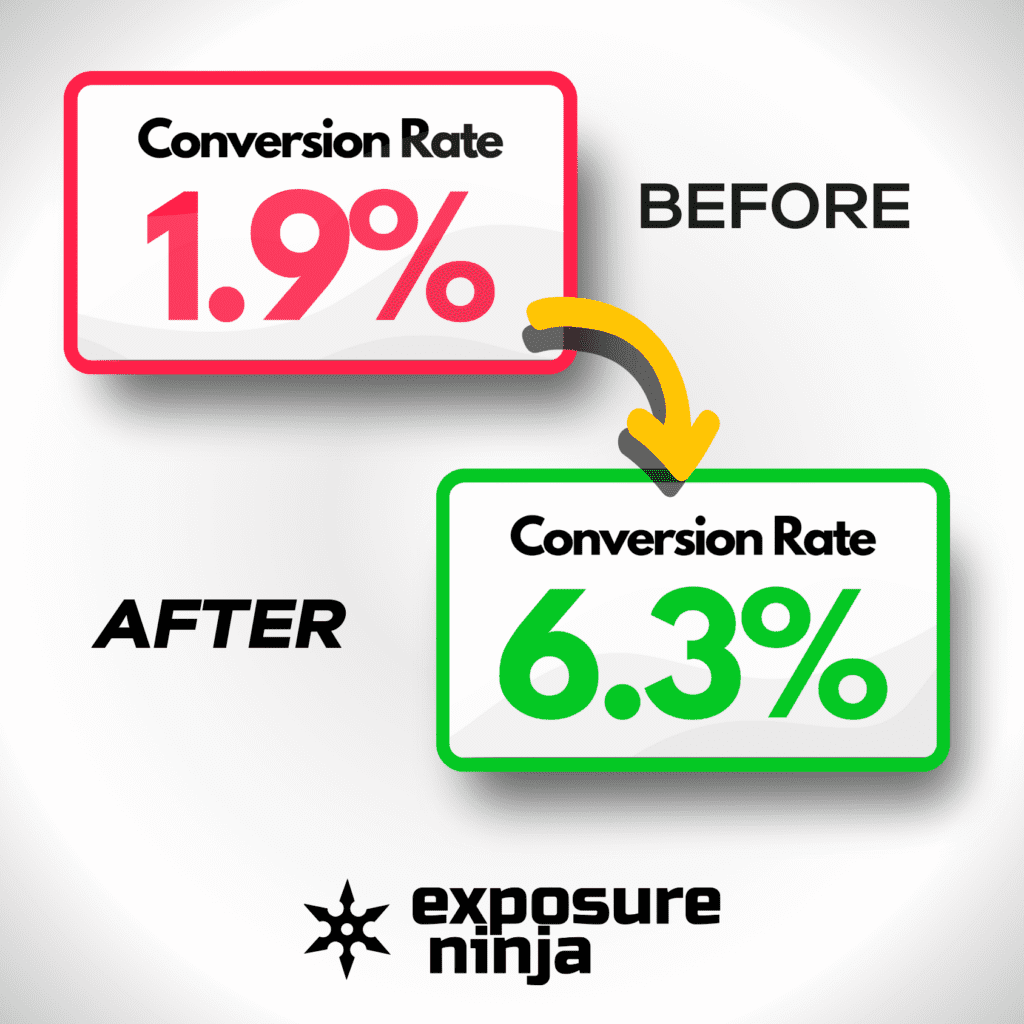 Listen to This Podcast If Your Website Converts Less than 2% (#327)