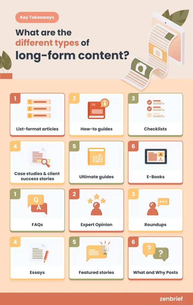 Infographic highlighting different types of long-form content.