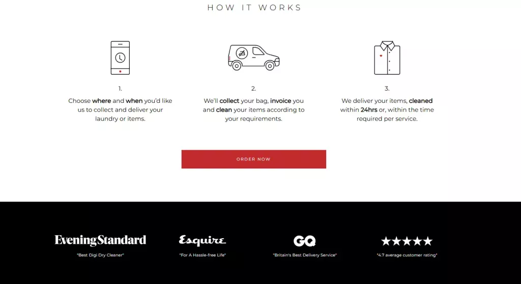 Screenshot of IHateIroning's landing page focusing on the "How It Works" section which includes 3 steps of how they will collect and delivery your clothing