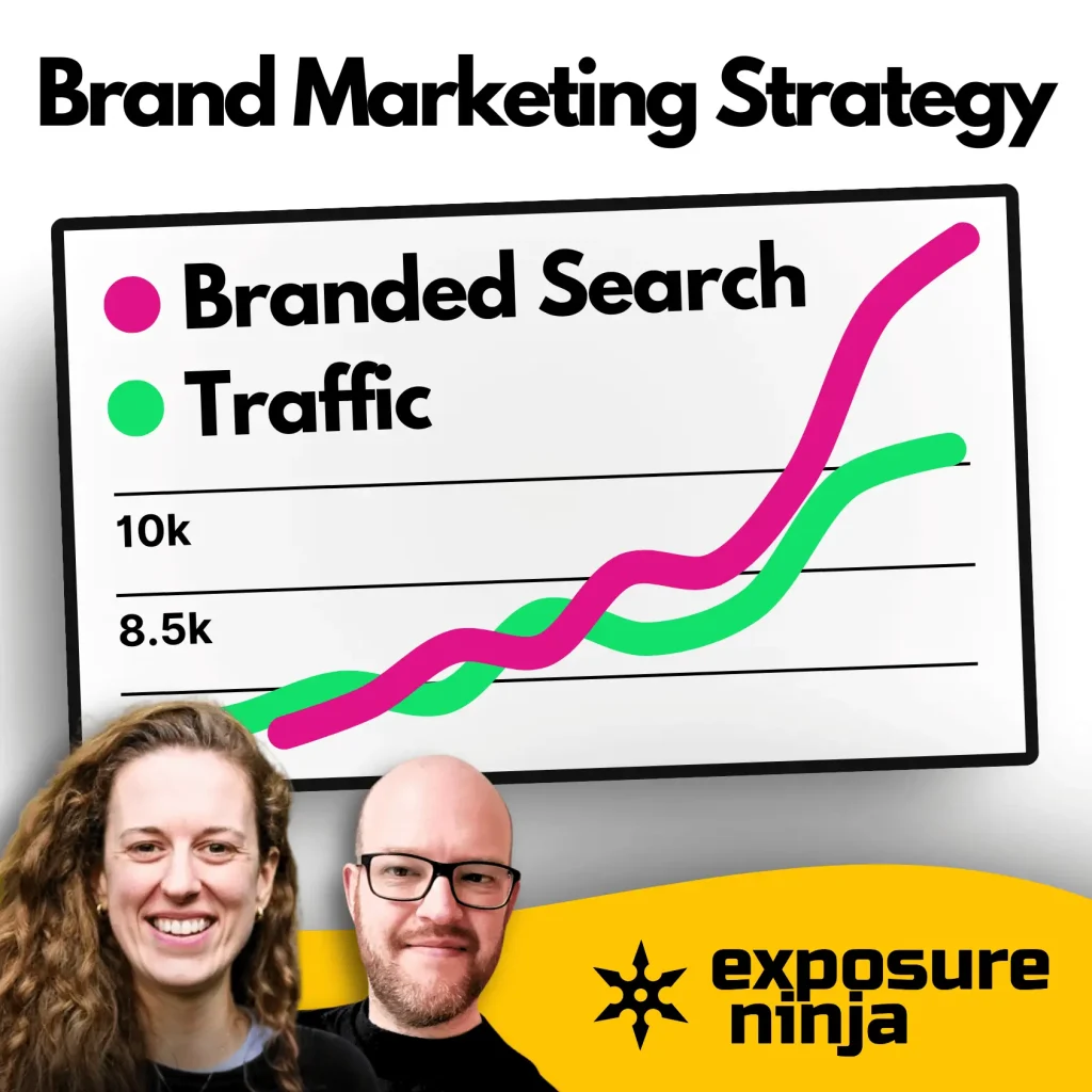 Copy This IMPACTFUL Brand Marketing Strategy in 2025