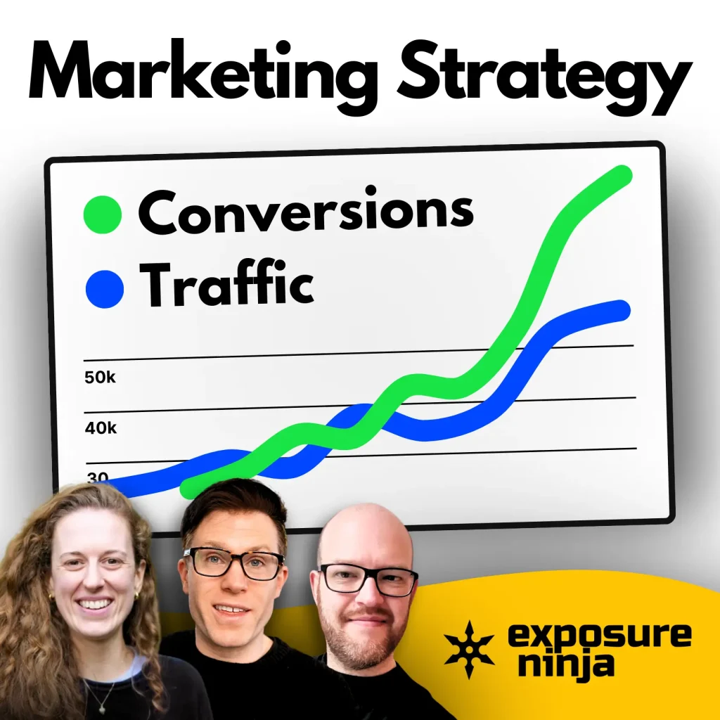 Copy This PERFECT Digital Marketing Strategy in 2025