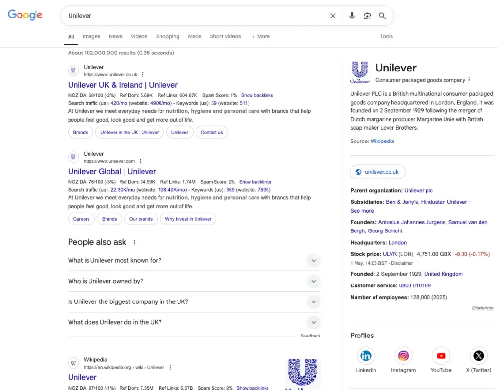 Screenshot of Google Knowledge Panel for Unilever, showing right-aligned description of Unilever taken from Wikipedia with Founders, Headquaters, and number of employees listed