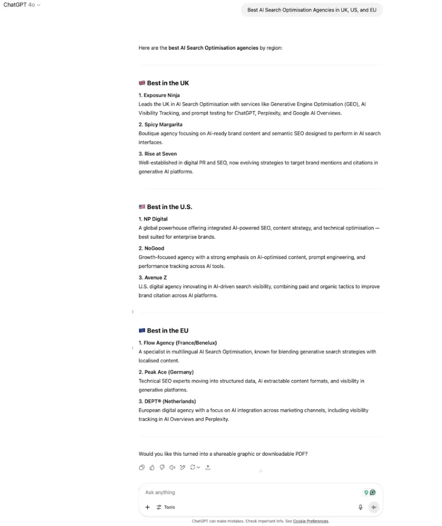ChatGPT output for "Best AI Search Optimisation Agencies in UK, US, and EU, listing Exposure Ninja as number one in UK