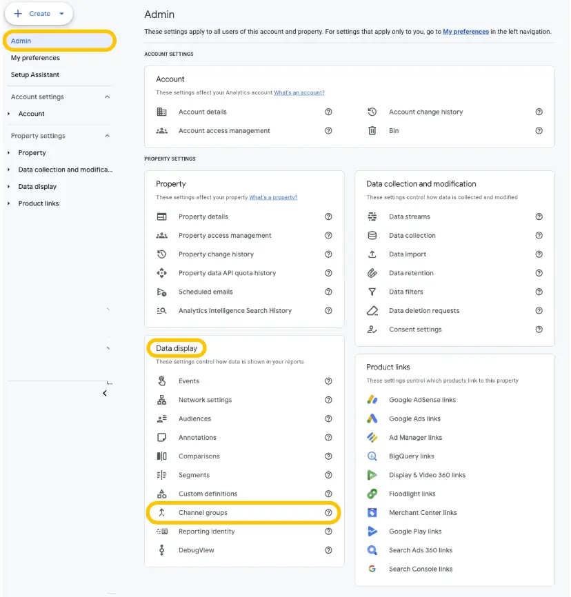 Google Analytics 4 Admin page with admin, data display, and channel groups highlighted as steps to follow