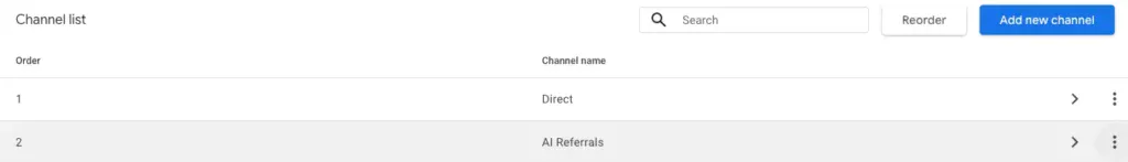 AI Referrals channel moved to position two underneath direct in New Channel Group