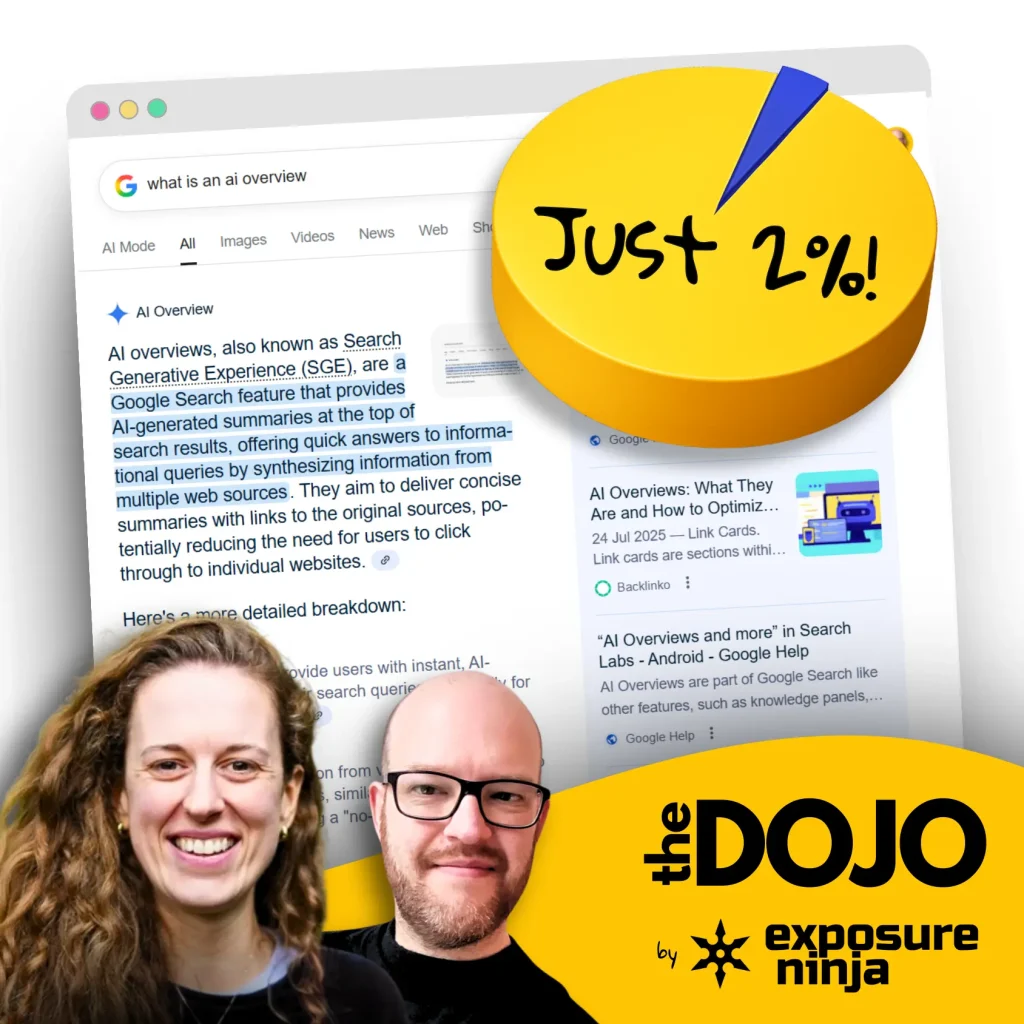 Only 2% of SEOs Are Optimising for AI Search (and Why That’s a BIG Mistake)