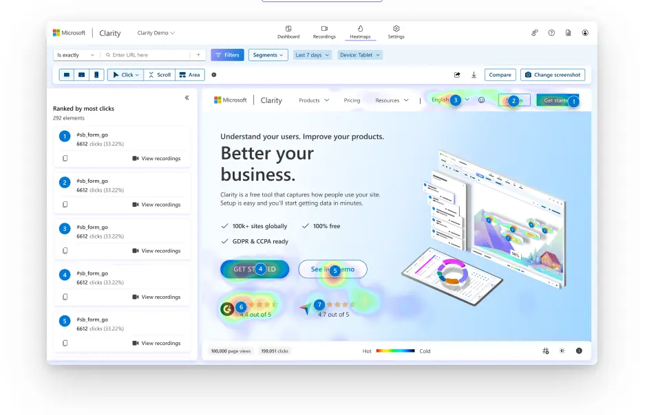 Microsoft Clarity