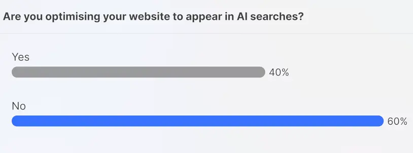 Ecommerce Scotland AI Search Poll