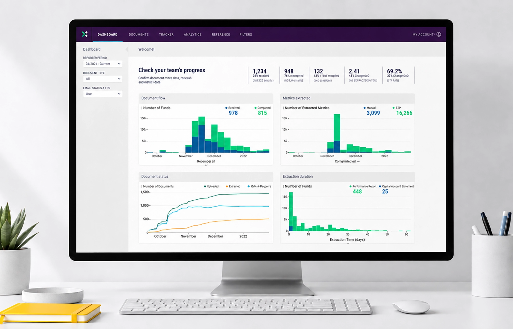 Desktop monitor on an office desk displaying the Accelex analytics dashboard with document flow, metrics extraction, document status, and extraction duration charts