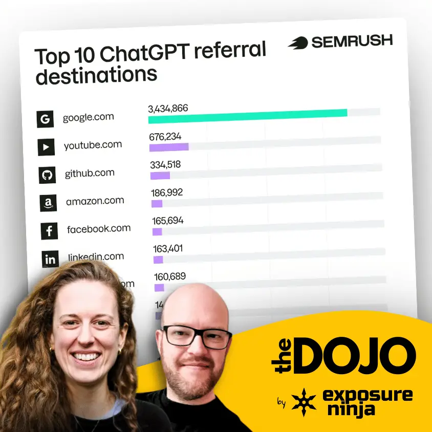 ChatGPT Sends 21% of Its Traffic to Google. Here’s Why That Matters.