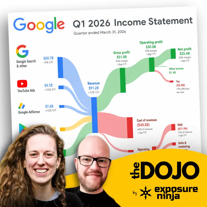 Google’s Revenue is EXPLODING. But Are Brands Winning Too?