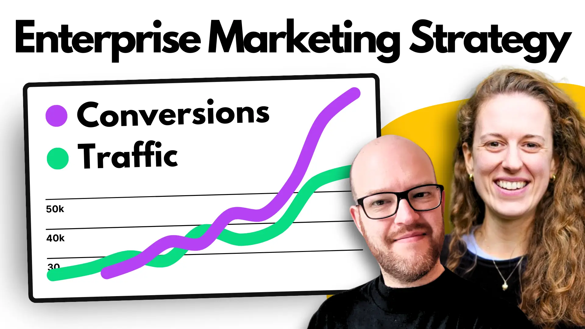 Video thumbnail reading Enterprise Marking Strategy, with two smiling people beside a tablet displaying a line graph comparing conversions against SEO traffic, on a white background.