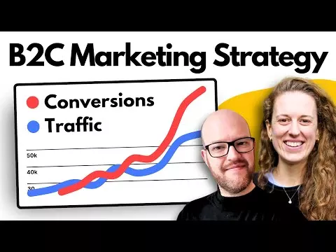 YouTube thumbnail titled "B2C Marketing Strategy," showing a rising line graph tracking conversions and traffic, with two smiling people posed beside it.