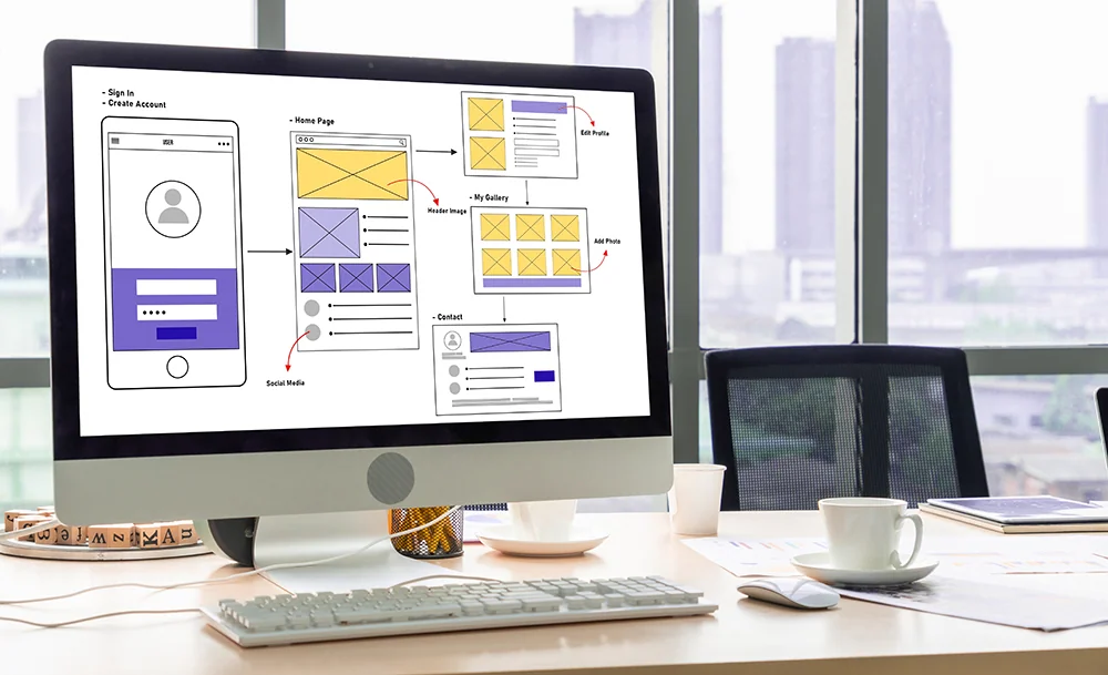 A desktop monitor displays a website wireframe diagram showing app screens and user flow, set up on an office desk with a keyboard, coffee cup, and city view through the window.